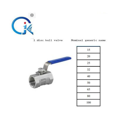 Innengewinde-Griff-Verschluss MIDAS-Edelstahl-2PC durch Wasser-Öl-und Gas-Kugelventil