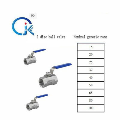 Interner Rundgewinde-Griff-Verschluss durch Edelstahl des Kugelventil-316