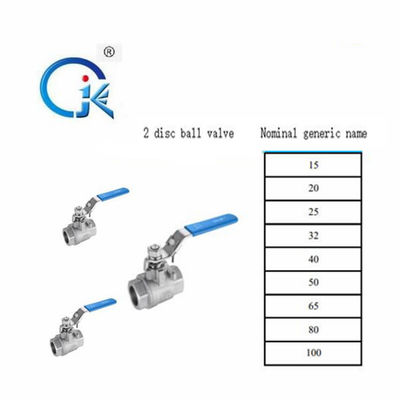 Interner Rundgewinde-Griff-Verschluss durch Edelstahl des Kugelventil-316