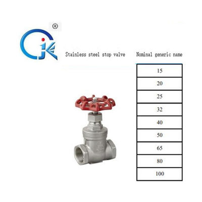 Edelstahl-Schieber ISO9000 Cetification Soems 1000PSI umweltfreundlich