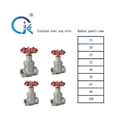 Edelstahl-Schieber ISO9000 Cetification Soems 1000PSI umweltfreundlich