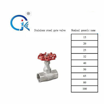 Edelstahl-Schieber ISO9000 Cetification Soems 1000PSI umweltfreundlich